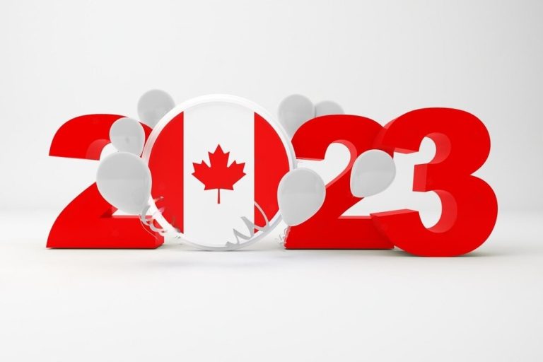Canada Jobs With Visa Sponsorship 2023 - Apply Now